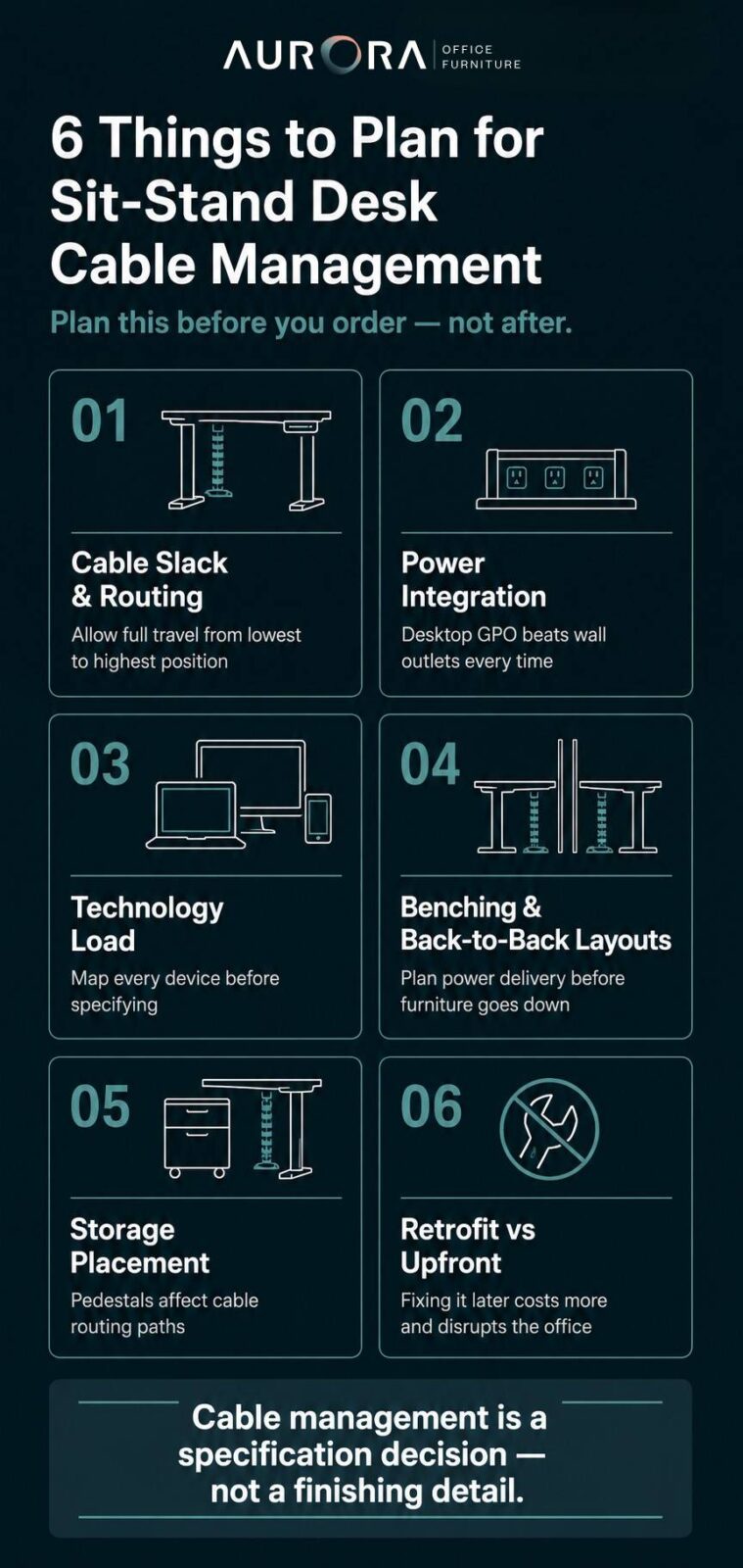 6 things to consider when planning cable management for sit stand desks